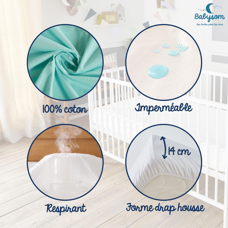 Drap housse bébé 2 en 1 - Alèse + Drap housse