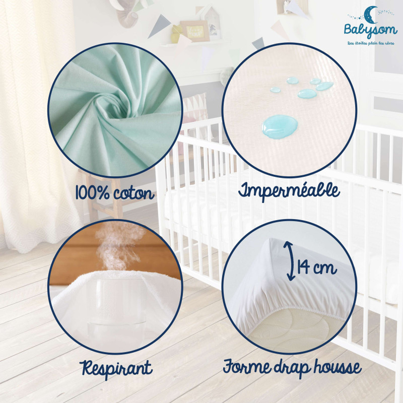 Drap housse bébé 2 en 1 - Alèse + Drap housse